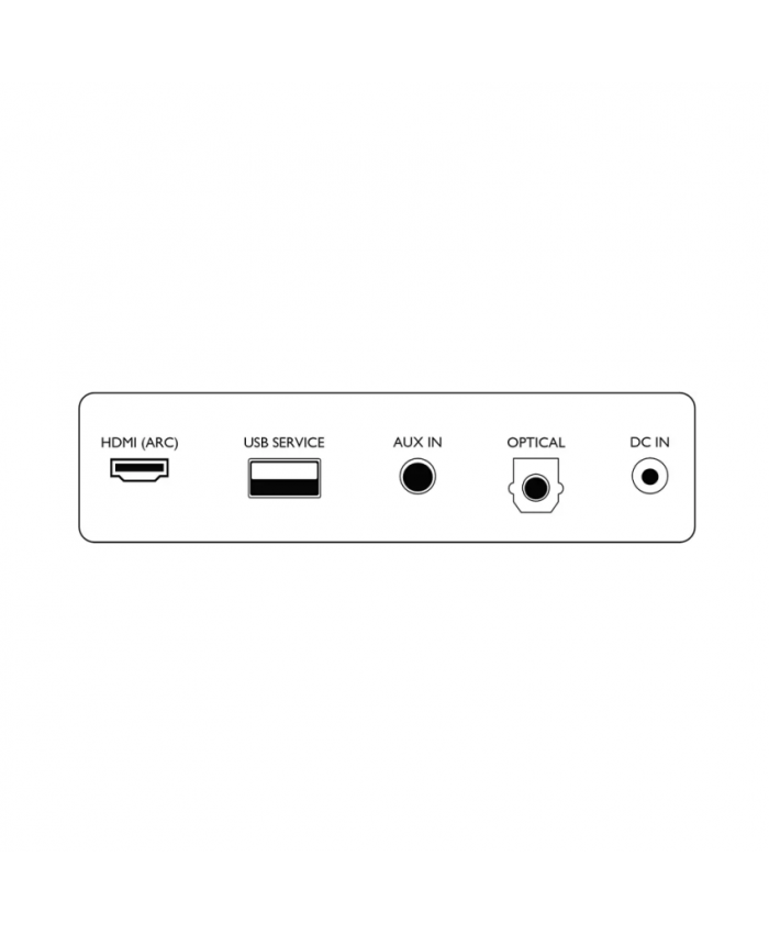 Philips soundbar TAB5108
